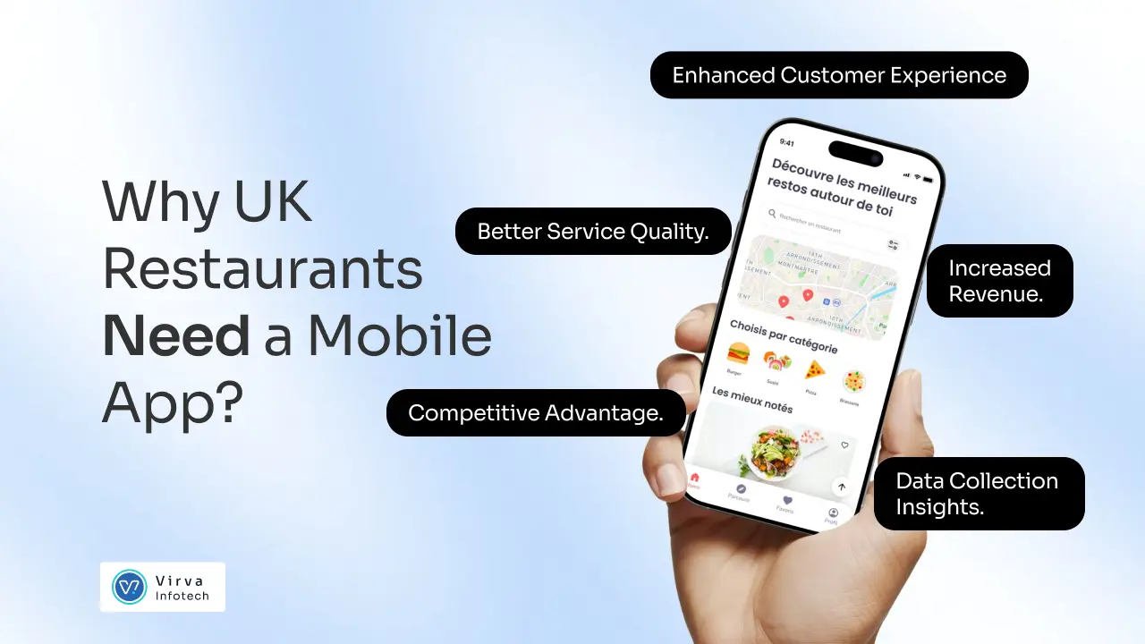 Restaurant App Development